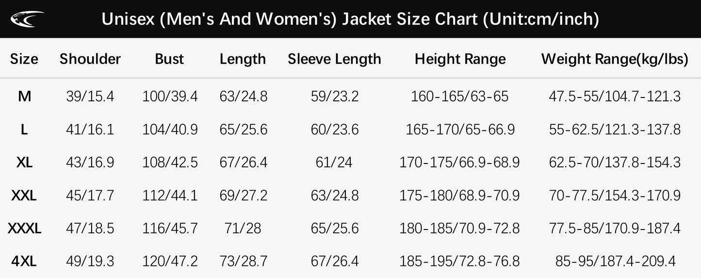 Waterproof Hiking Jackets for Men and Women