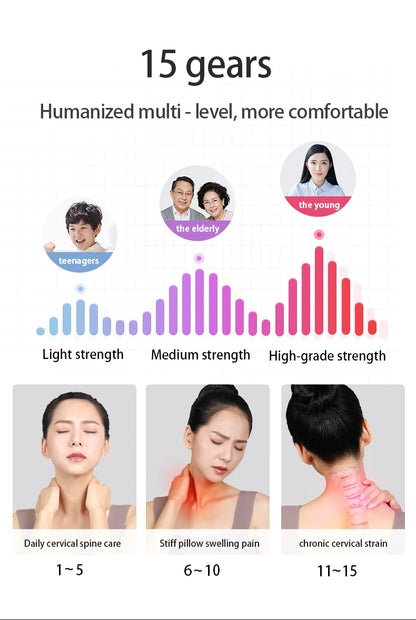 Nucomfy™ Smart Neck Pain Relieve Massager - Hot compress