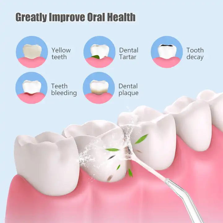 Water Dental Oral Irrigator HowTo