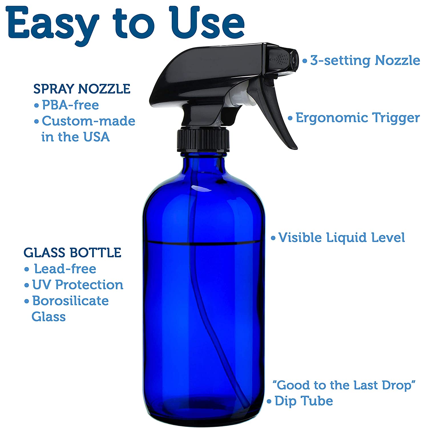 Empty Glass Spray Bottles for Cleaning Solutions (2PACK)